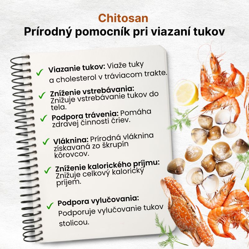 (Slovenčina) Chitosan  Přírodní pomocník při vázání tuků
